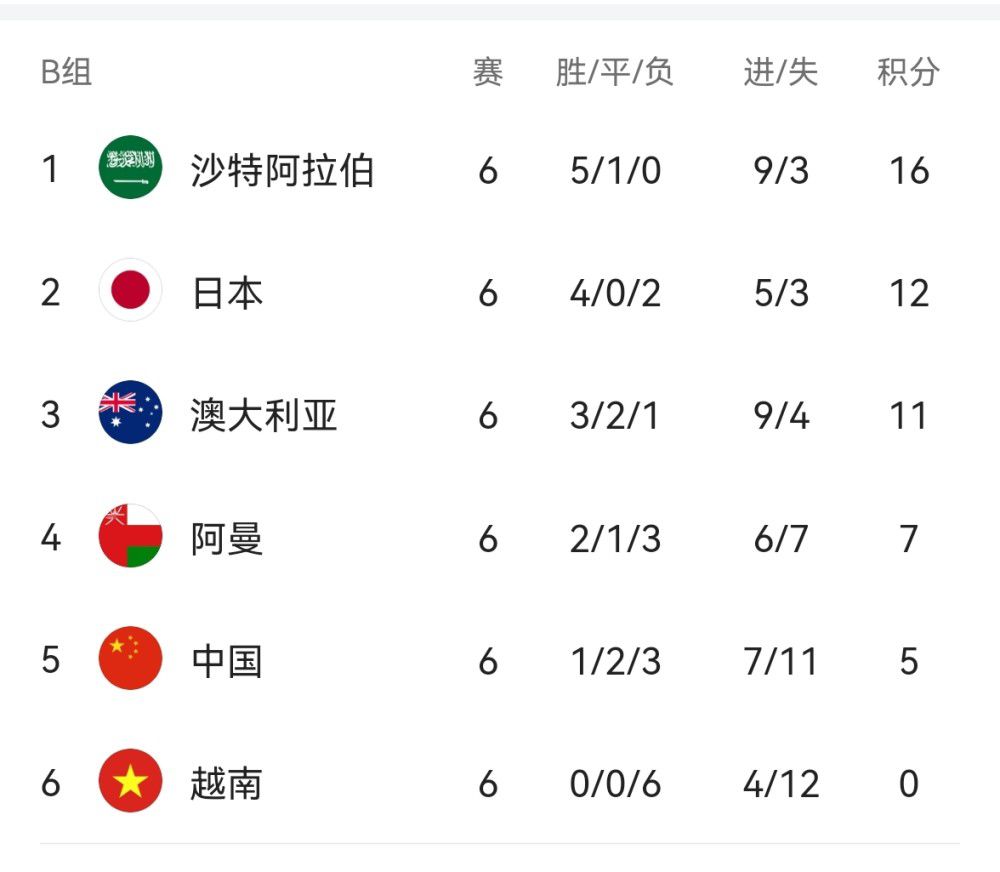 最后的深爱