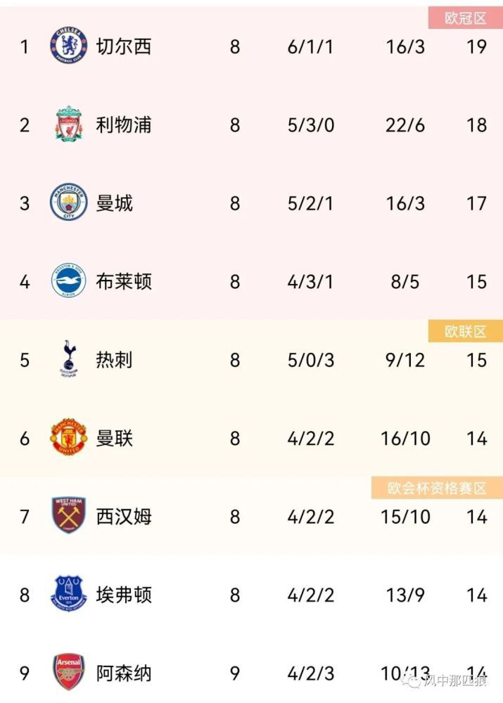 邻居的诱惑